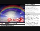 『オヴェルスの翼』 全92使用曲個人的ランキング #12（6位～4位）