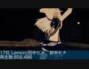 【第1回】Vtuber音楽系動画 再生数ランキング【2018年10月末時点】