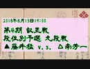 【駒並べ】 第4期 叡王戦 藤井猛 v.s. 南芳一
