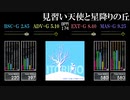 【GITADORA】見習い天使と星降りの丘