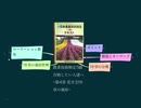 農業技術検定3級 合格したい人達へ ~第4章 花き③1年草の栽培~(再)