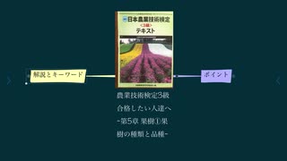 農業技術検定3級 合格したい人達へ ~第5章 果樹①果樹の種類と品種~(再)