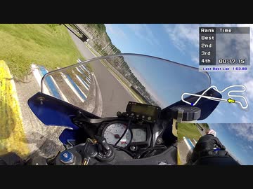 GSX-R600(K7)でサーキットを走ってみたい13