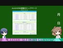 AviUtlを自動でインストールするバッチファイルをアップデートしてみた3