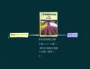 農業技術検定3級 合格したい人達へ ~第5章 果樹②果樹の分類と栽培１／２~(再)