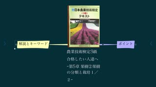 農業技術検定3級 合格したい人達へ ~第5章 果樹②果樹の分類と栽培１／２~(再)