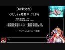 【千年戦争アイギス】９９％戦争Alice【ゆっくり実況】Part21