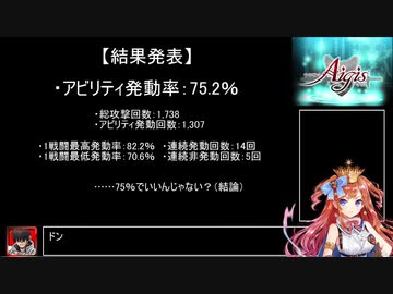 【千年戦争アイギス】９９％戦争Alice【ゆっくり実況】Part21