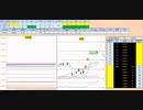 日経２２５先物　今日のデイトレプラニング　2019/10/23