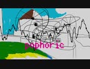 pophoric / 初音ミク