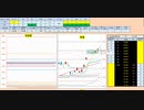 日経２２５先物　今日のデイトレプラニング　2019/10/24