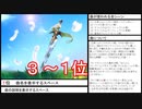 『オヴェルスの翼』 全92使用曲個人的ランキング #13（3位～1位）