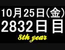 【1日1実績】外の世界　#1【Xbox360/XboxOne】