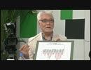 【8分】消費増税増税のホントウの目的はなにか？【思考実験】