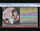 simai ワイワイワールド　EXPERT