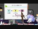 【心の病】臨床心理学②　オペラント条件付け【ライクラ解説放送！　resonance先生】