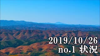 ショートサーキット出張版読み上げ動画5073