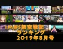 iM@S架空戦記ランキング2019年8月号