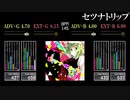 【GITADORA】セツナトリップ
