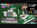モナカ公国Rリーグ #2