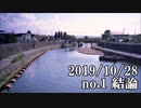 ショートサーキット出張版読み上げ動画5079