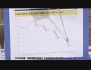 【20分】世界の『ニッポン化』が始まった～世界経済の現状と日本経済の行方