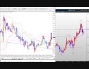 FX10秒足　（GBPJPY　東京時間）20191029_01