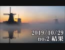 ショートサーキット出張版読み上げ動画5083