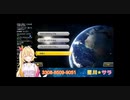 星川サラねっちゅうしょう耐久動画