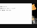 みっこりん♪のタレントにな～れ第2回