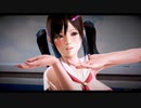 【MMD】虎視眈々