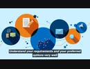 Digital Marketing Certificate Online