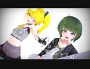 【亞北ネル誕生祭】Tell Your World を我が家のネルちゃんと共演してみた
