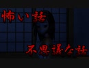 【ゆっくり】怖い話＆不思議な話を読んでみる501