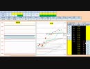 日経２２５先物　今日のデイトレプラニング　2019/11/1