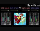 【GITADORA】Fly with me