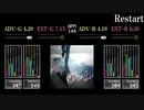 【GITADORA】Restart【XG3】