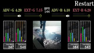【GITADORA】Restart【XG3】