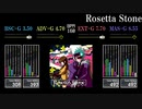 【GITADORA】Rosetta Stone