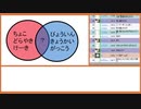 【謎解き】ハロウィンにちなんだお菓子な謎【オリジナル】20191030