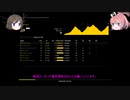 そのゆっくりはツール・ド・フランス2021を走る【PCM2018】 その5