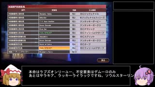 ウイニングポスト９を何も考えずにプレイ part24