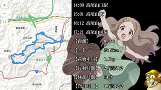 リリノススメ#2『高尾山・谷川岳』