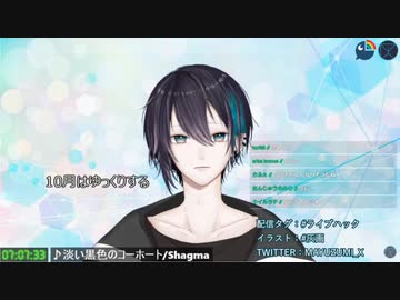 ゆさま確認ページ♡ Monitor connection issues after router reboot