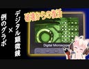 【自作PC】デジタル顕微鏡で破壊した例のグラボを直す！【改造】