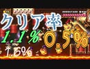 クリア率0.5％！？マリメOPスピラン！！【マリオメーカー２】