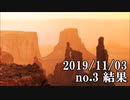 ショートサーキット出張版読み上げ動画5099