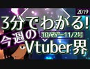 【10/27~11/2】3分でわかる！今週のVTuber界【佐藤ホームズの調査レポート】