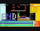 【ﾆｺﾅﾏﾘﾒ2ｱｰｶｲﾌﾞ】コースを作るコースの一番乗りに挑戦した男【byべるりニキ】