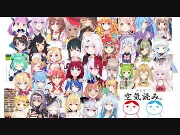 【にじホロメインVtuber】空気読み。1の総合得点ランキング【38人版】